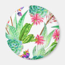 Pesquisar por teste imas Tropical
