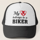 Pesquisar por biker bones Motocicleta