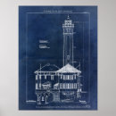 Pesquisar por blueprint pósteres Retro