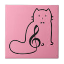 Pesquisar por nota da música azulejos Musical