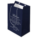 Pesquisar por convidado Noiva