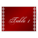 Pesquisar por natal cartoes de mesa Qualquer pessoa