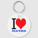 Pesquisar por math chaveiros Matemática