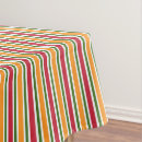 Pesquisar por queda toalhas de mesa Cozinha