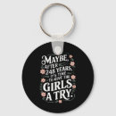 Pesquisar por doações chaveiros Doação