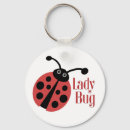 Pesquisar por ladybug chaveiros Insetos