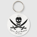 Pesquisar por calice chaveiros Pirata