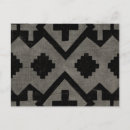 Pesquisar por decoração cartoes postais Padrão