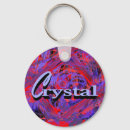 Pesquisar por cristais chaveiros Cristal