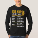 Pesquisar por uti camisetas Cuidado