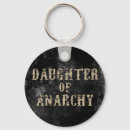 Pesquisar por filhos chaveiros Política