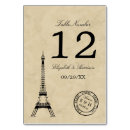 Pesquisar por paris cartoes de mesa Convidados