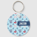 Pesquisar por náutico chaveiros Nome