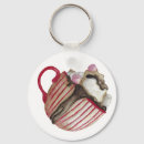 Pesquisar por marshmallow chaveiros Inverno
