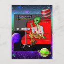 Pesquisar por ufo cartoes cartoes postais Arte