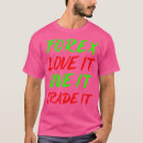 Pesquisar por trocando camisetas Investimento