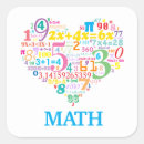Pesquisar por professor matemática negócios materiais Números