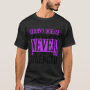 Pesquisar por digestiva camisetas Saúde intestinal