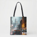 Pesquisar por cyberpunk acessorios Cidade