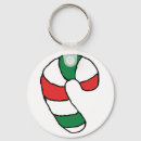 Pesquisar por caninos chaveiros Qualquer pessoa