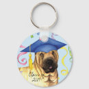 Pesquisar por shar pei chinês chaveiros Para todos