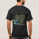 Pesquisar por ecos roupas Qualquer pessoa
