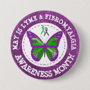 Pesquisar por consciência da fibromialgia acessorios Conhecimento