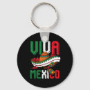 Pesquisar por viva méxico chaveiros Cultura