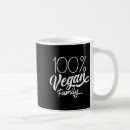Pesquisar por veggie canecas Veganismo
