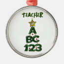 Pesquisar por abc ornamentos Para todos