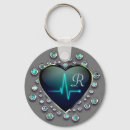 Pesquisar por jóias chaveiros Azul