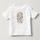 Pesquisar por thornhill camisetas 1675 1734