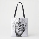 Pesquisar por cristais bolsas Astrologia