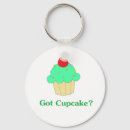 Pesquisar por cupcake chaveiros Verde