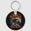 Pesquisar por diesel chaveiros Caminhoneiro