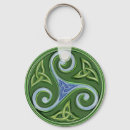 Pesquisar por triskel chaveiros Bruxaria