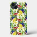 Pesquisar por fruit capas Tropical