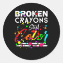 Pesquisar por quebrado adesivos Conhecimento