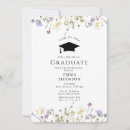 Pesquisar por festas formatura convites Festa de formatura