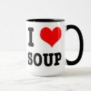 Pesquisar por soup canecas Clássico