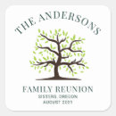 Pesquisar por do da árvore genealógica adesivos Reunião de família