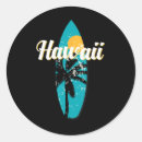 Pesquisar por vintage hawaii adesivos Caçadora
