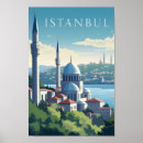Pesquisar por turquia pósteres Ilustração