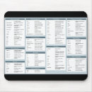 Pesquisar por hacker eletronicos Linux