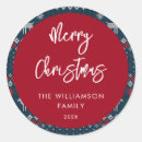 Pesquisar por escandinava adesivos Família