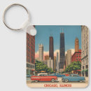 Pesquisar por chicago chaveiros Horizonte