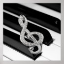 Pesquisar por símbolo de música pôsteres pósteres Piano