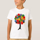 Pesquisar por mecânico infantil roupa Colorido