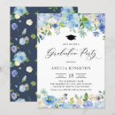 Pesquisar por hydrangea azul Hidrangea