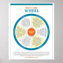 Pesquisar por assistentes sociais pôsteres pósteres Terapeuta